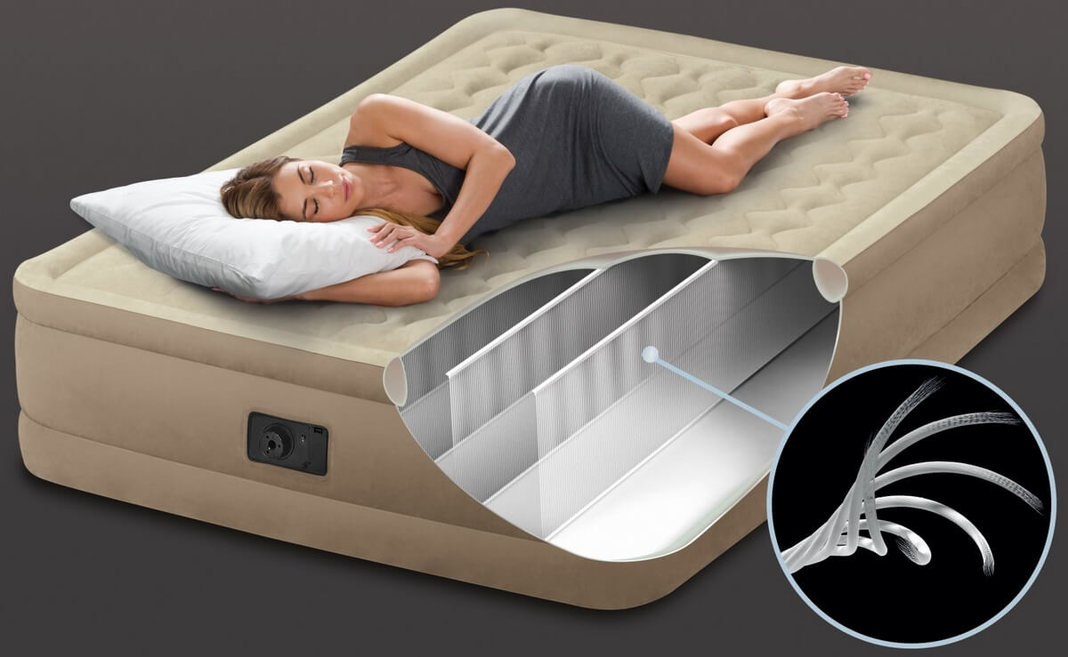 Надувная кровать Intex Ultra Plush Bed